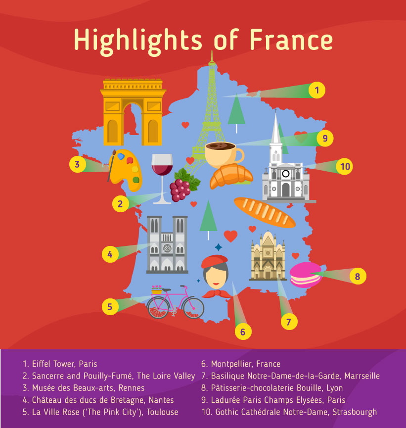 Places to go to in France, Map of France